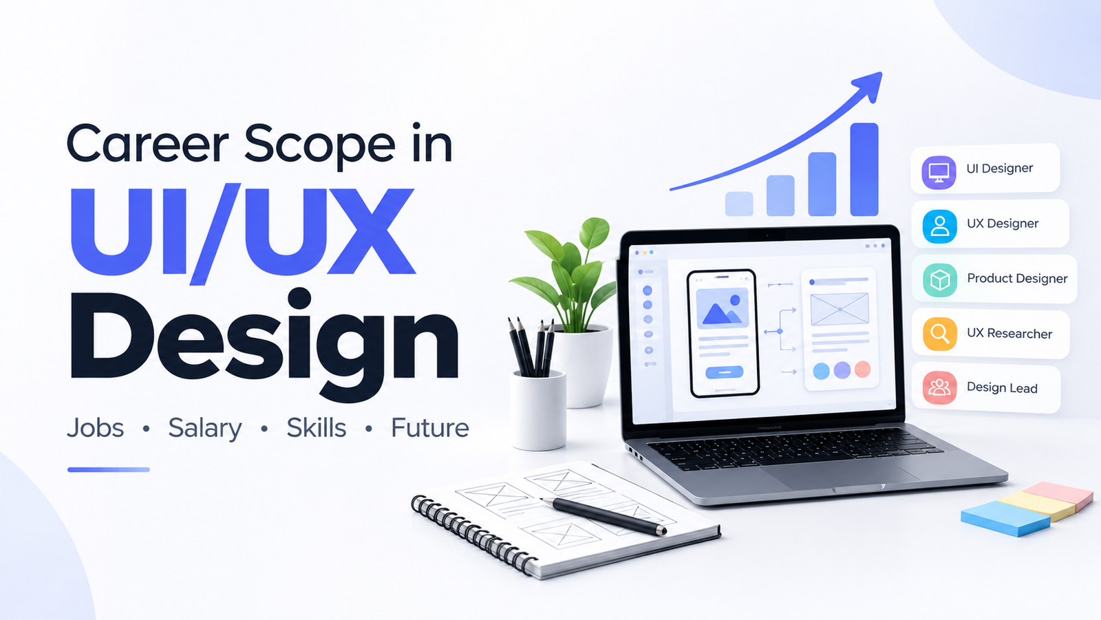 Career Scope in UI/UX Design: Jobs, Salary, Skills & Future